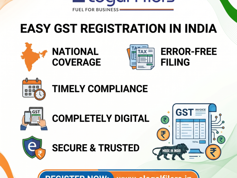 GST Registration in india