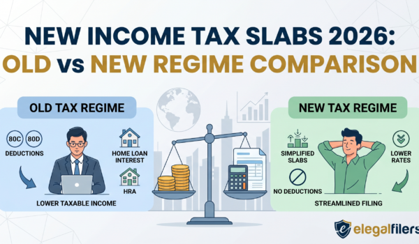New Income Tax Slabs